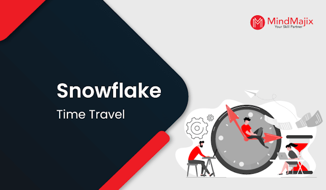 Snowflake Time Travel - A Detailed Guide