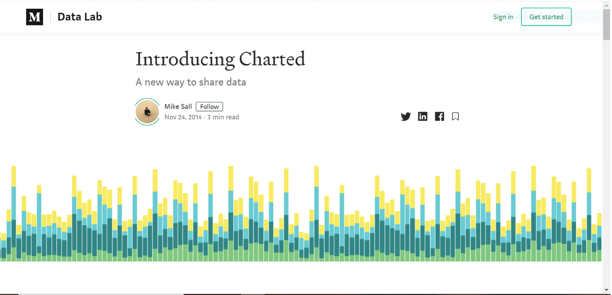 charted free data visualization tool