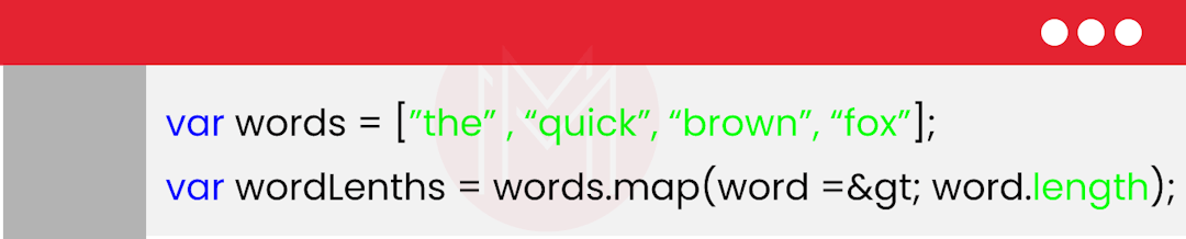 code var words