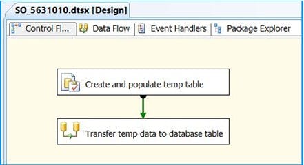 Data Flow ssis