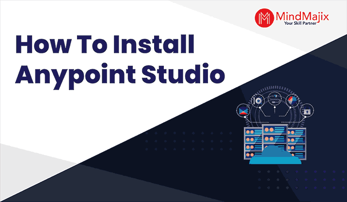How to Install Anypoint Studio on Windows