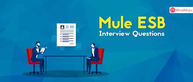 Mulesoft Interview Question And Answers