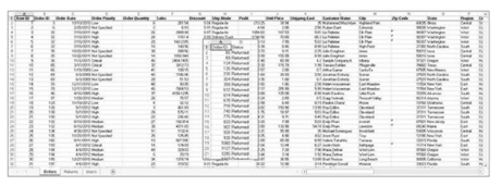 Super store orders and return tables