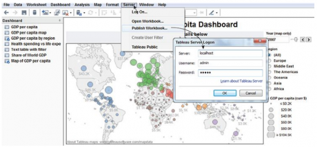 Publishing dashboards