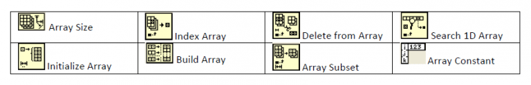 Labview: Initializing Arrays