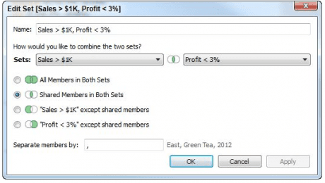 Diagram of Combination set dialog box