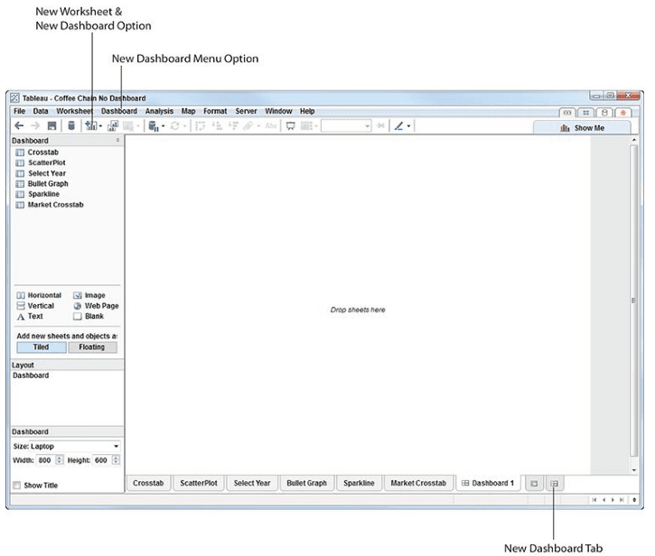 Tableau's Dashboard Worksheet