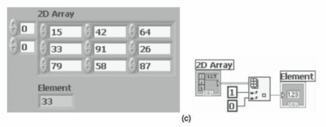 Array Function