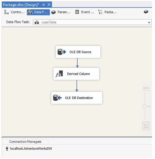 SSDT user interface