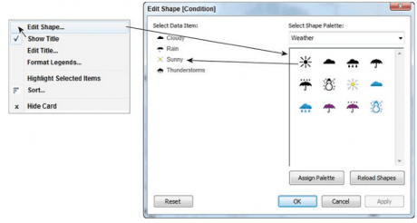 Customizing Shapes