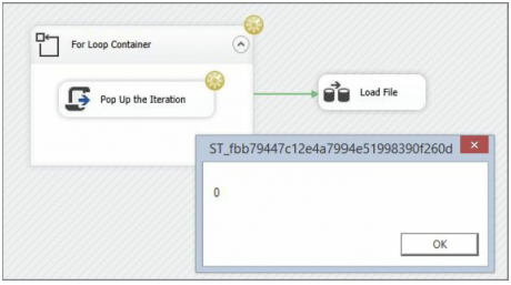 for loop container