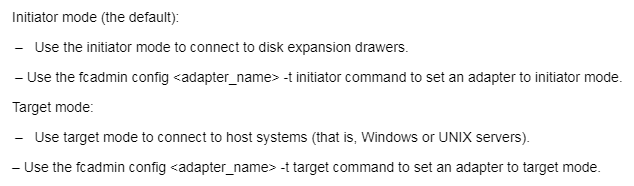 Configuration