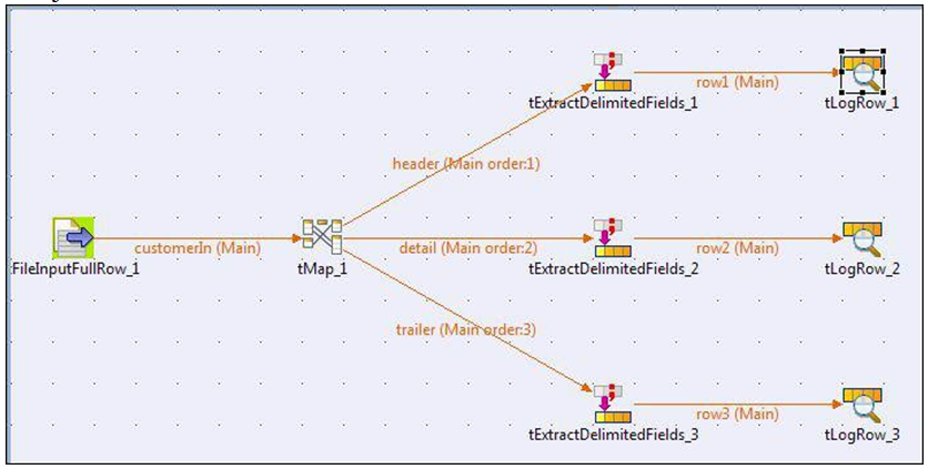 Fileinput fullrow