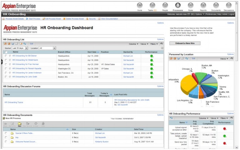 Appian HR Onboarding Dashboard