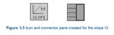 Icon & connector panel created for the slope VI