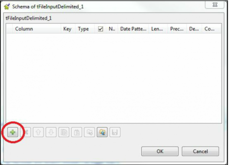 Schema of tfile output