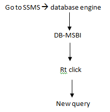 database engine