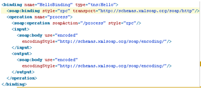 WSDL Bindings 1