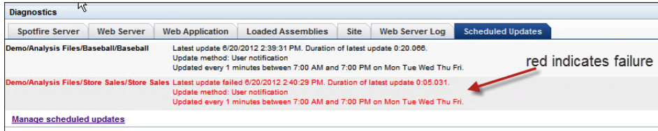 diagnostics 1