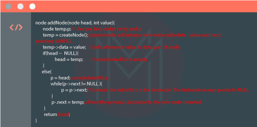 add a node to the linked list