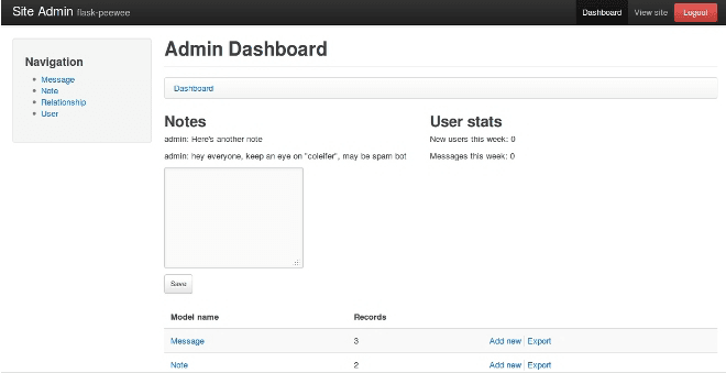 Create an admin interface in Flask