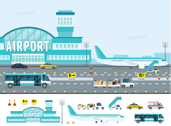 Analysis of Airport Performance