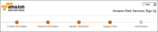 Amazon Web Services Sign Up