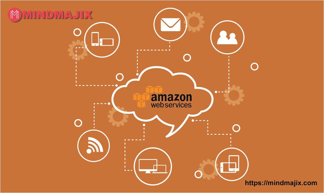 Amazon Web Services