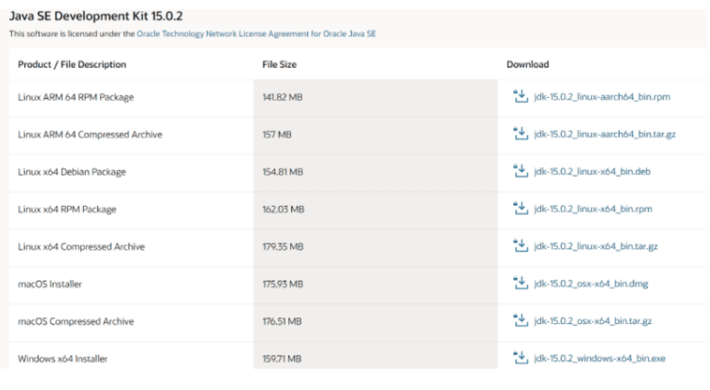 Java Development Kit