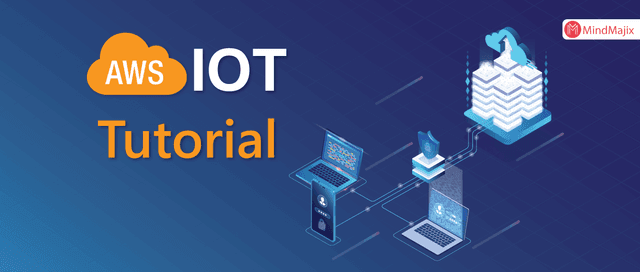 AWS IoT Core Tutorial - What is AWS IoT?