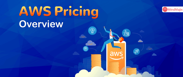 Introduction to AWS Pricing