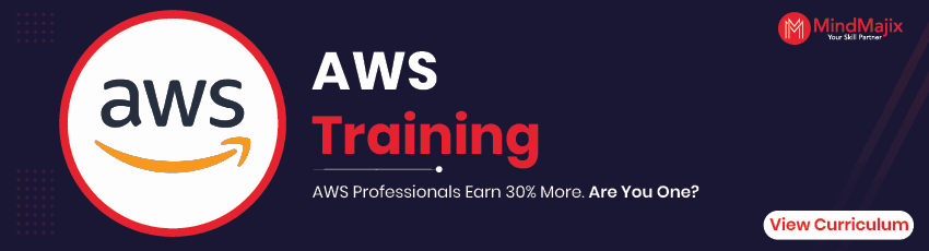 AWS Certification Training