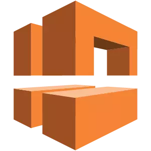 AWS VPC AWS Service