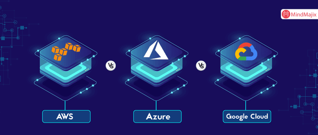 AWS Vs Azure Vs Google Cloud Free Tier
