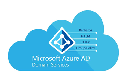 Azure AD Domain Service