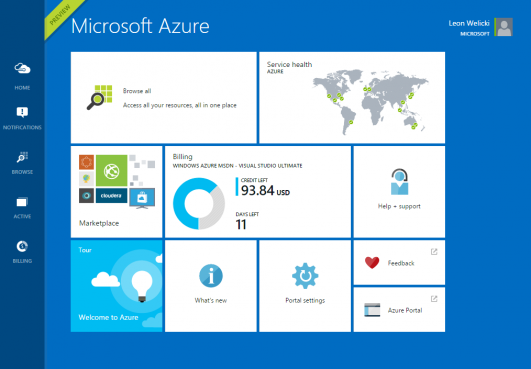 Azure Meaning Portal 