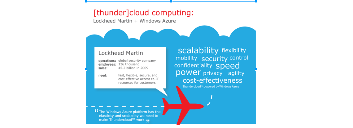 cloud computing