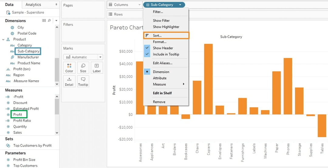 Pareto Chart