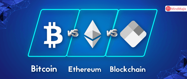 Bitcoin vs Ethereum vs Blockchain