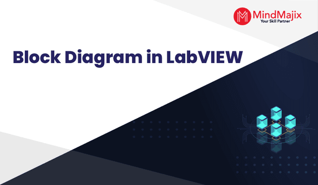 Block Diagram in LabVIEW