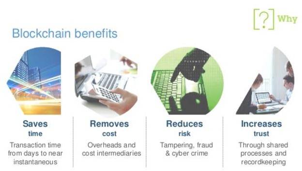 Blockchain benefits