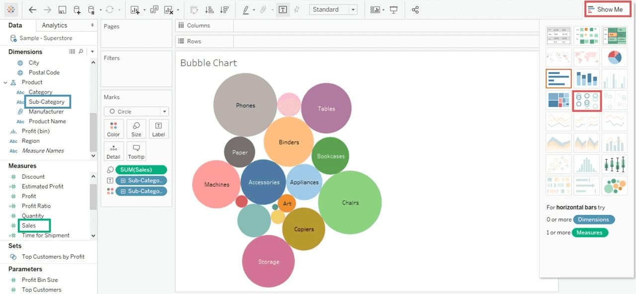 Bubble Chart