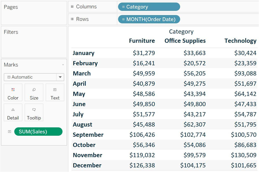 table calculation in tableau