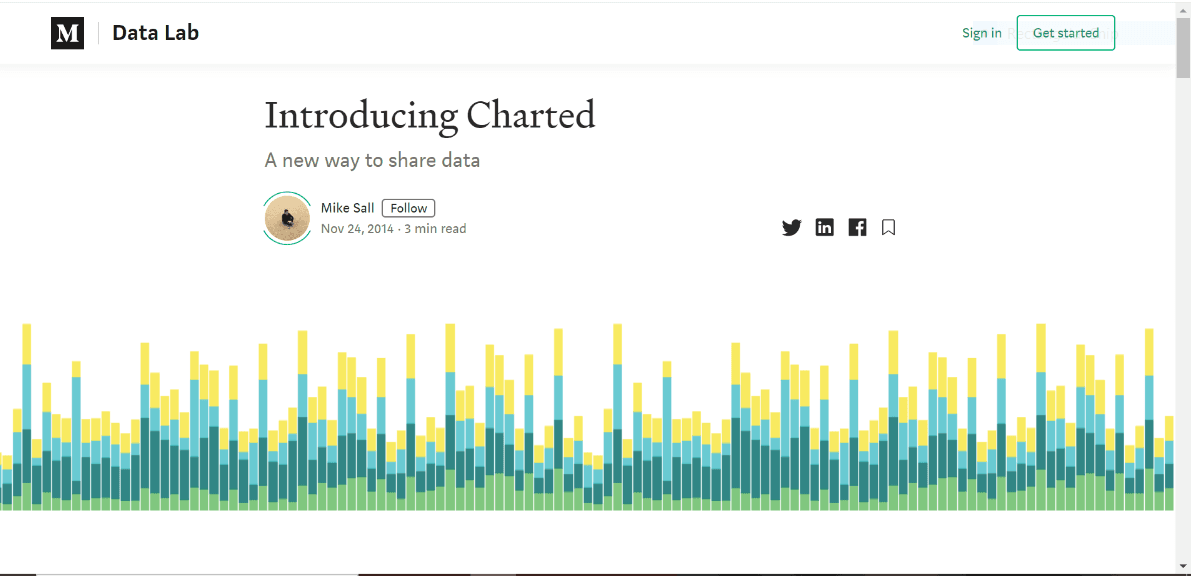 charted free data visualization tool