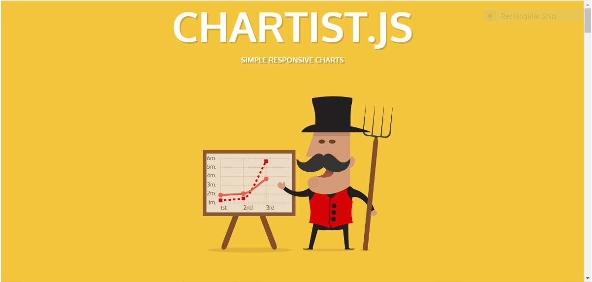 chartist free data visualization tool 