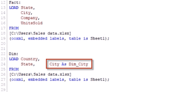 synthetic key in qlikview - renaming fields