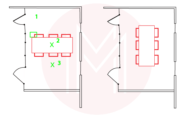 Command to rotate objects