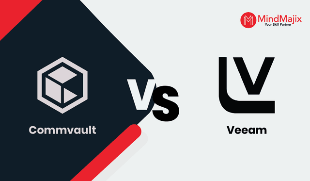 Commvault vs Veeam