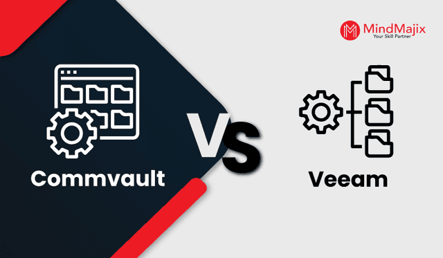 Commvault vs Veeam