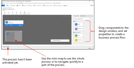 Create a Business Process Flow in Power Automate